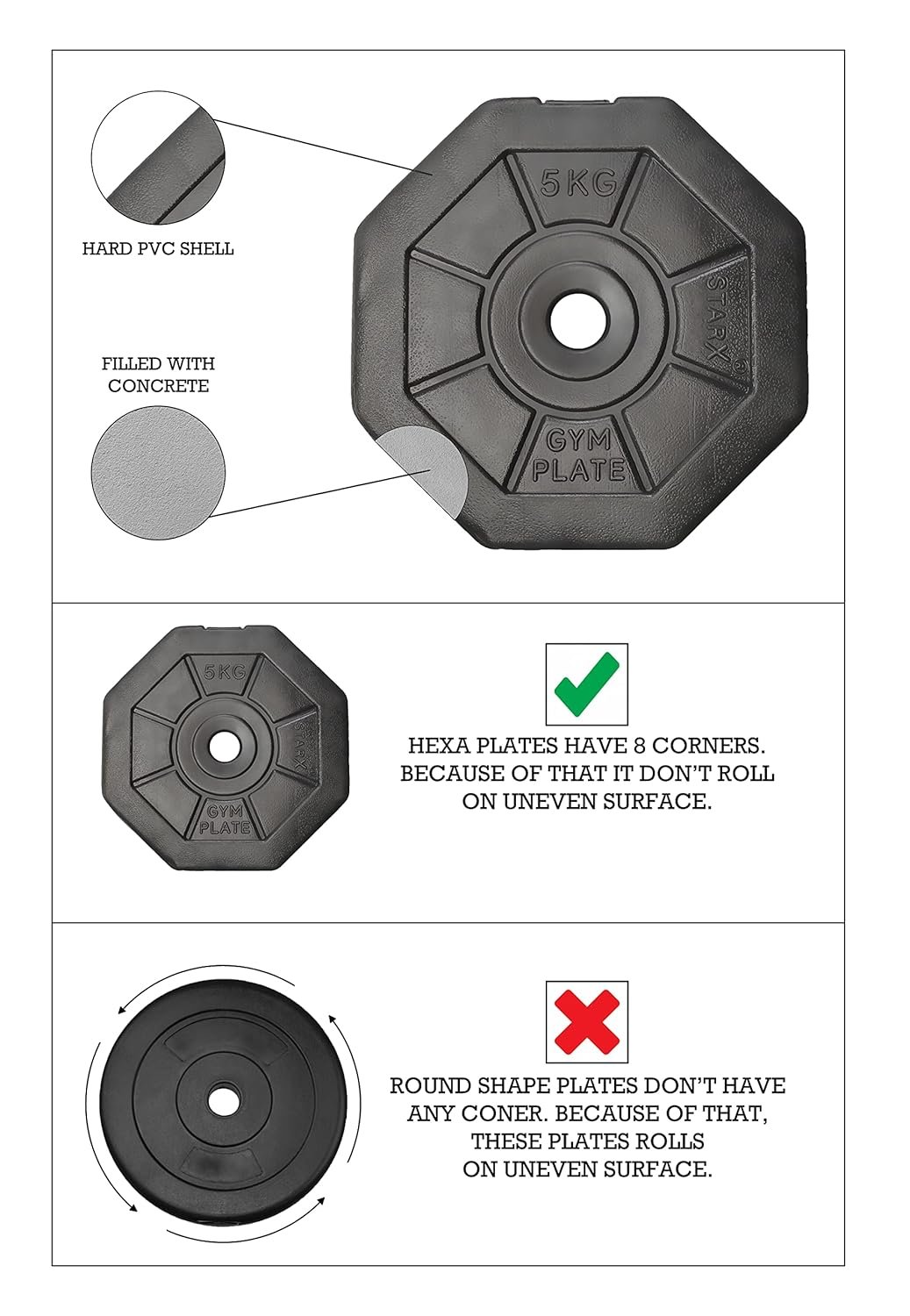 StarX 20Kg Hexa Shape PVC Dumbbells Set (Black) | Fixed Weight Dumbbells for Home Gym & Fitness Training | Anti-Roll Design | Durable & Floor-Friendly - Image 6