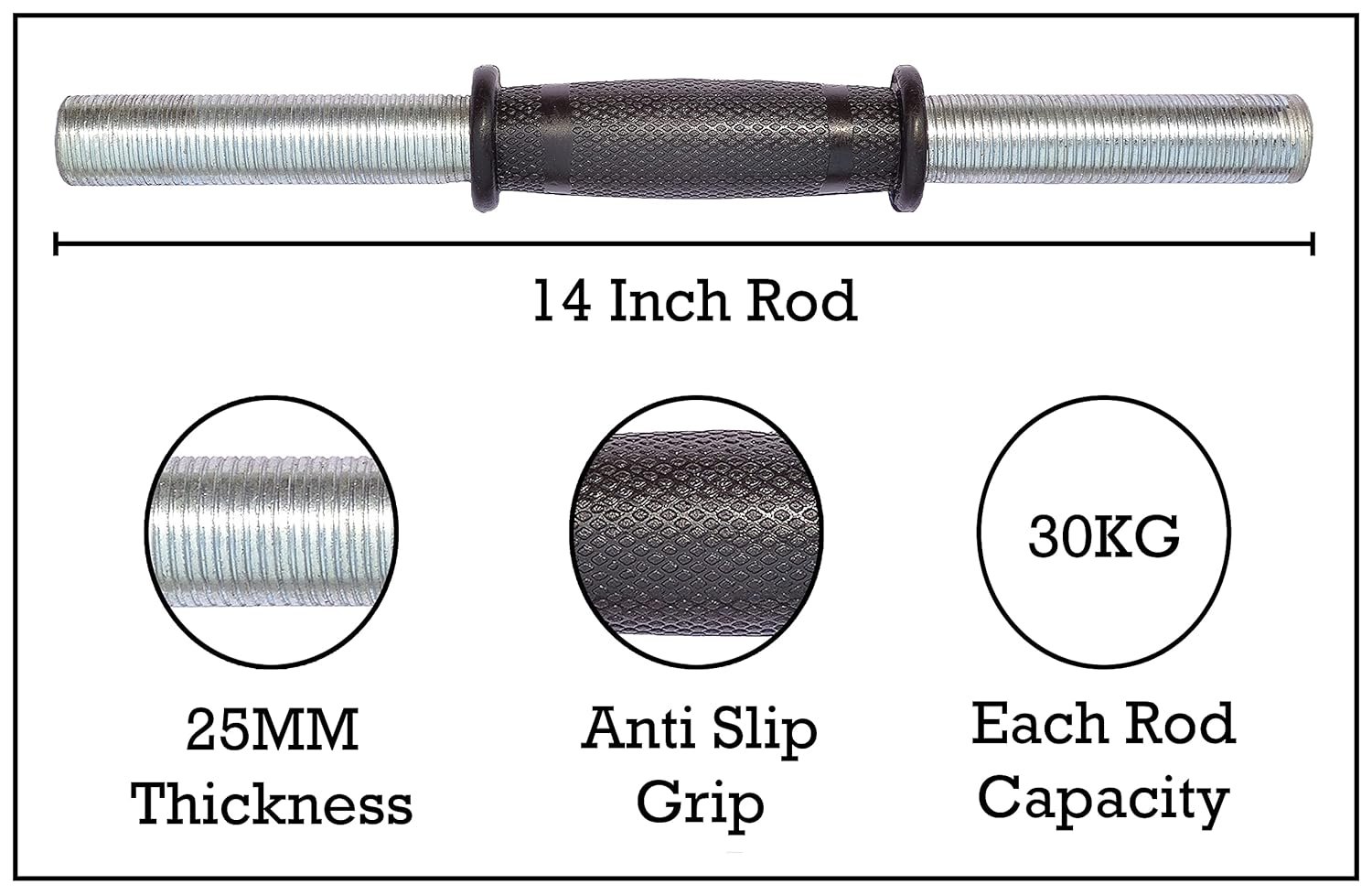 StarX 20Kg Hexa Shape PVC Dumbbells Set (Black) | Fixed Weight Dumbbells for Home Gym & Fitness Training | Anti-Roll Design | Durable & Floor-Friendly - Image 8