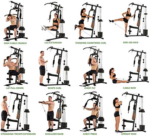 WELCARE WC4407 Multi-Function Home Gym Machine | Full Body Workout Station | Heavy Duty Steel Frame | Weight Stack System | Strength Training Equipment for Home Fitness - Image 2